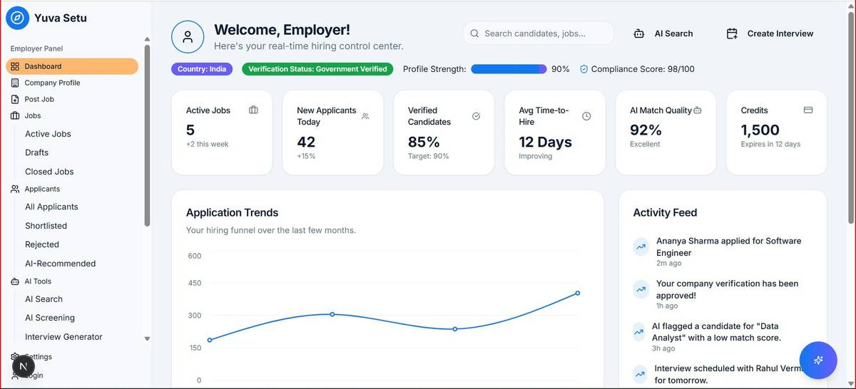Before: scattered Jira tickets and Google Sheets. After: unified ClickUp timeline with clear milestones and handoffs