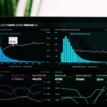 Project Management System Software Benefits: Why Your Team Can’t Afford to Skip It