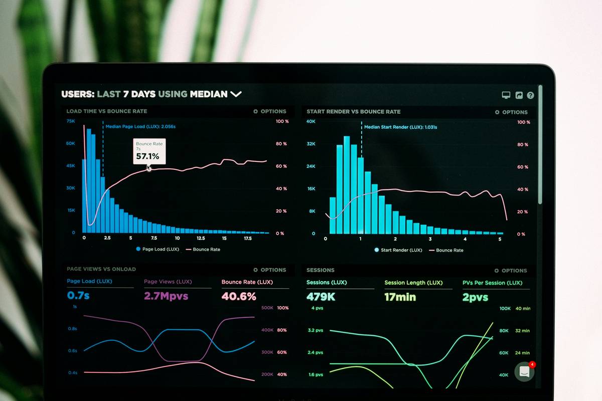 Project Management System Software Benefits: Why Your Team Can’t Afford to Skip It