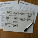 The Ultimate Project Management Software Tools List for Teams That Actually Ship Work