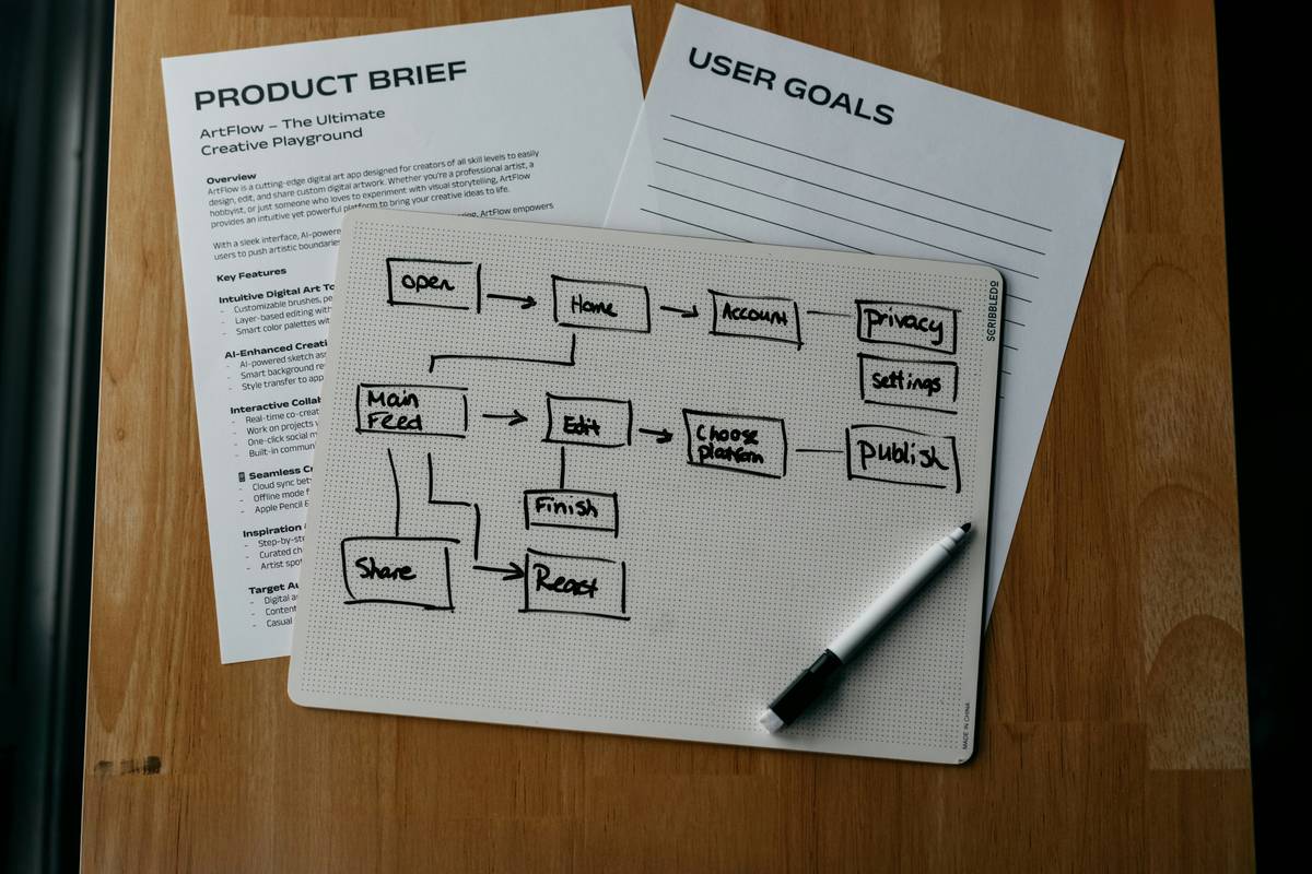 The Ultimate Project Management Software Tools List for Teams That Actually Ship Work